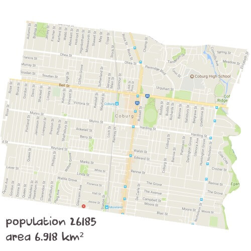 Info Processing Tutoring Near Me